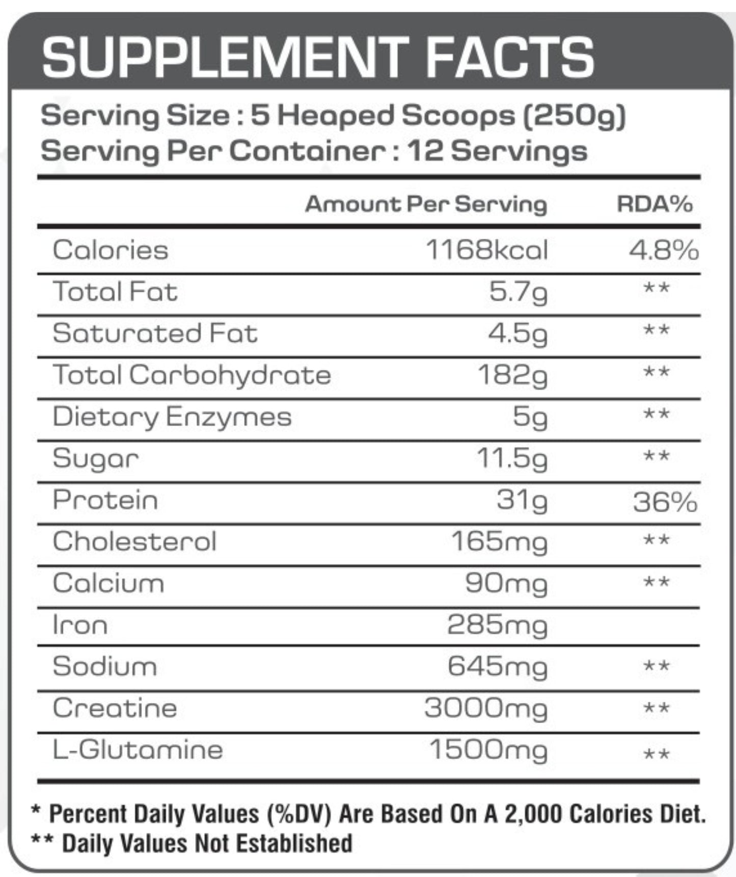 Xtreme Weight Gainer With Added DigeZyme ( Dark Chocolate – 3Kg/6.6lbs, 12 Servings) | Complex Carbohydrates | 1168 Calories | Reduces Muscle Breakdown | Boosts Metabolism