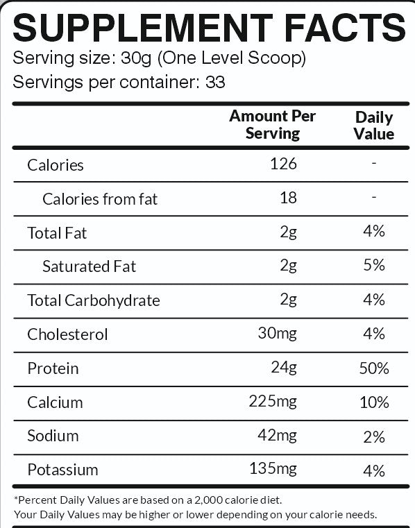 Performance Whey Protein Concentrate with Digestive Enzymes - 24g Protein, 6g BCAA, 5g Glutamine - (Kesar Kaju Pista, 1kg / 2.2lb - 33 Servings)